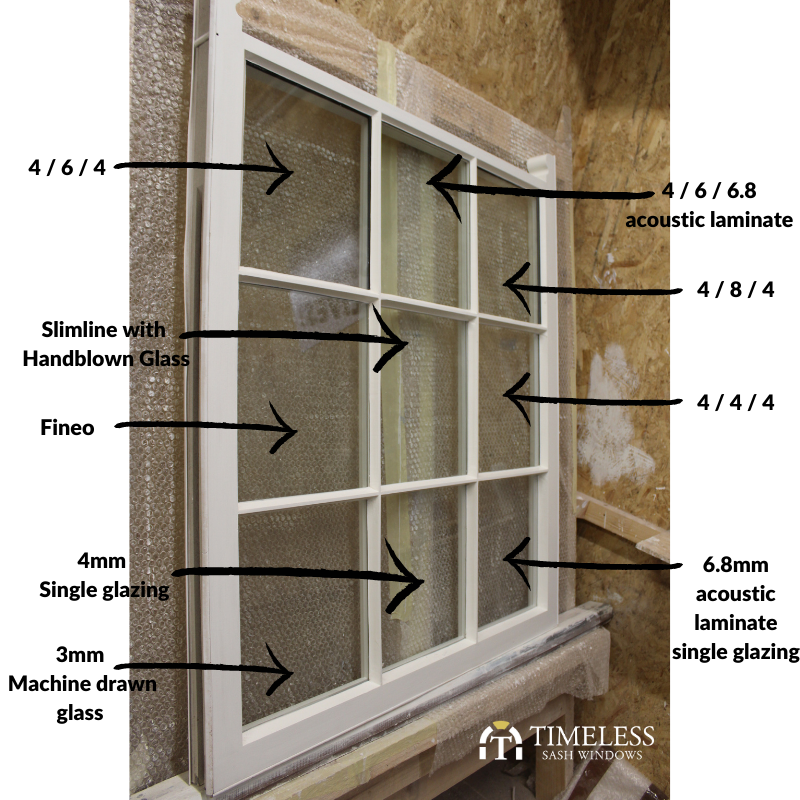 Gllazing bar ovolo or lambstongue Timeless Sash Windows Gllazing bar ovolo or lambstongue Timeless Sash Windows